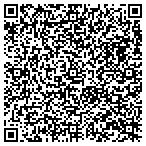 QR code with Patrick And Amelia Churchman Farm contacts