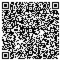 QR code with Sharon Girtz contacts