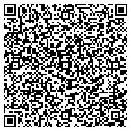 QR code with Southern Charmers Photography contacts