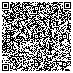 QR code with Pet Emergency Center contacts