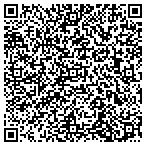 QR code with Country Side Veterinary Clinic contacts