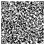 QR code with Hutchison & Trayer Veterinary Associates contacts