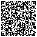 QR code with Rescue Squads contacts