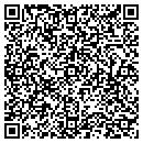 QR code with Mitchell Jerry Dvm contacts