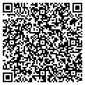 QR code with Ralph Slusher Dvm contacts