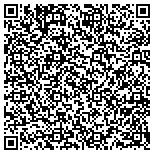 QR code with Express Construction And Financial Services LLC contacts