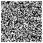 QR code with Jaded Discount Fashion Outlet Merchandising Inc contacts