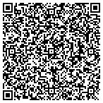 QR code with Pathfinders R US PLUS contacts