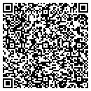 QR code with M C Summit contacts