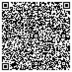 QR code with Varsity Spirit Fashions & Supplies Inc contacts