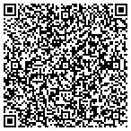 QR code with Muskegon Awning & Fabrication contacts