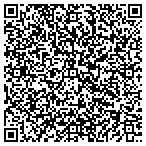 QR code with Scripto Graphix Inc contacts