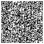 QR code with Cape Lookout Canvas & Customs contacts