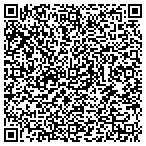 QR code with Coastline Boat Lift Covers, LLC contacts