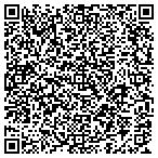 QR code with Crafted Canvas LLC contacts