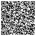 QR code with Boblin Canvas Co contacts