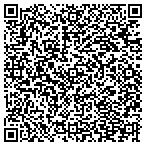 QR code with Buckstitch Canvas Saddle and Tack contacts