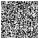 QR code with Canvasartworks.com contacts