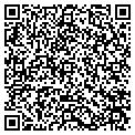 QR code with Canvas Creations contacts