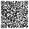 QR code with Canvasmith contacts