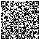 QR code with Canvas Shoppe contacts