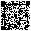 QR code with Classic Canvas contacts