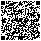 QR code with Connecticut Canvas Works contacts