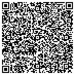 QR code with Custom Marine Canvas Incorporated contacts