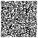 QR code with Jacquart Fabric Products contacts