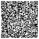 QR code with Michaels Brothers Canvas Prod contacts
