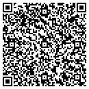 QR code with Mike Koleks Canvas Shop contacts