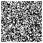 QR code with Mountain Canvas Products contacts