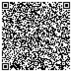 QR code with Sew What Custom Canvas & Upholstery contacts