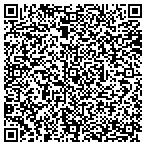 QR code with Vics Custom Canvas And Upholstry contacts
