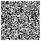QR code with Patapsco River Canvas And Sails LLC contacts