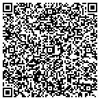 QR code with Custom Canvas & Awnings contacts