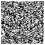 QR code with Neil Pryde Sails contacts