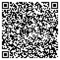 QR code with Sail Spar Sailmakers contacts