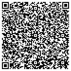 QR code with UK Sailmakers Charleston contacts