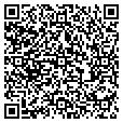 QR code with Pipsquak contacts