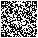 QR code with Boot Scootin Sales contacts