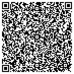 QR code with Top Footwear CO contacts