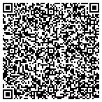 QR code with Wichita Boot Camp - Fitness Kickboxing contacts