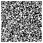 QR code with Professional Window College Service contacts