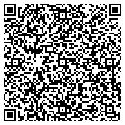 QR code with Milan Area Girls Softball contacts