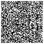 QR code with Support Sock Shop - Compression Socks contacts