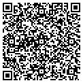 QR code with Ultimo Jackets contacts