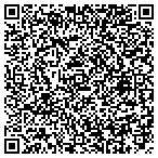 QR code with Snooty Pooch Boutique contacts