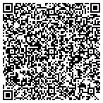QR code with The Holster Store Inc contacts