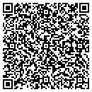 QR code with Mad Hatters Unlimited contacts